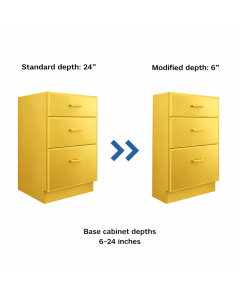 Reduce Base Cabinet with 2 or more Drawers
