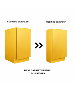 Reduce Base Cabinet with No Drawer
